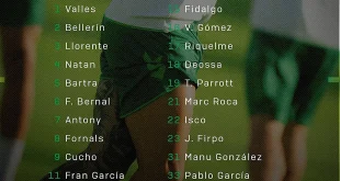 Parrott, la sorpresa en la convocatoria del Betis para el partido en Mestalla